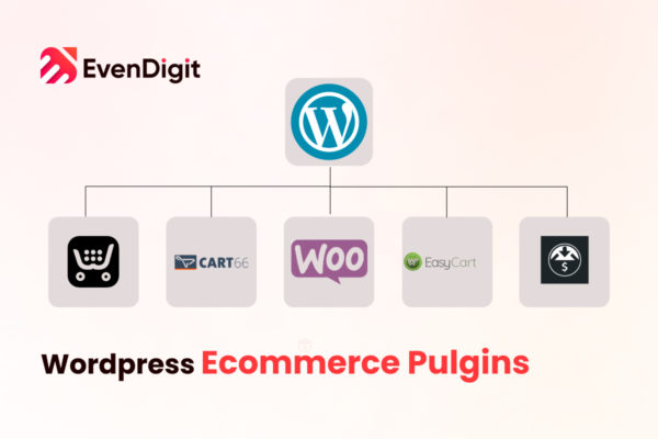 Top Ecommerce plugins Ecommerce plugins